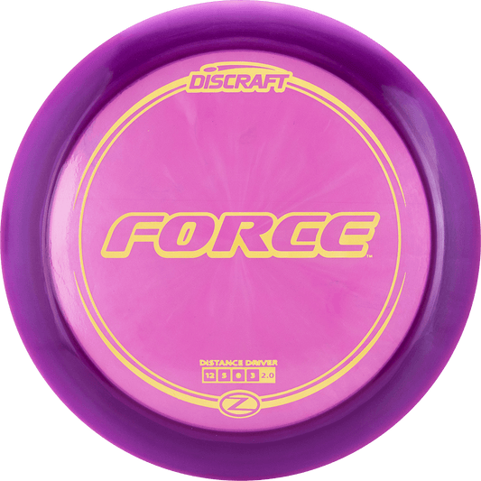 Z Force