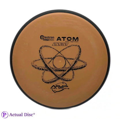 Electron Atom Firm