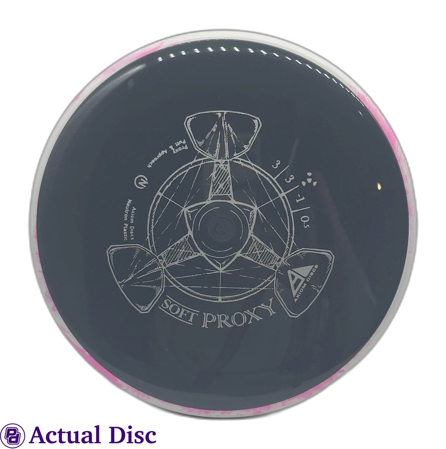 Neutron Proxy Soft