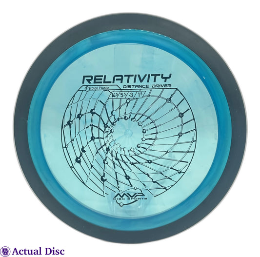 Proton Relativity