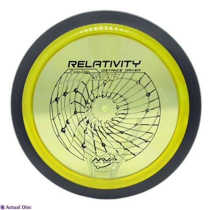 Proton Relativity