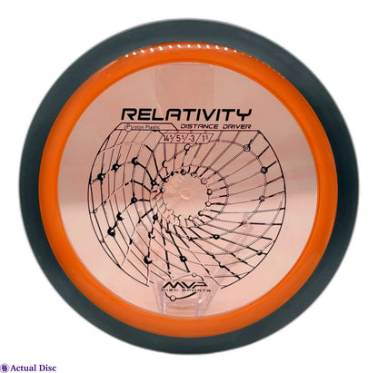 Proton Relativity